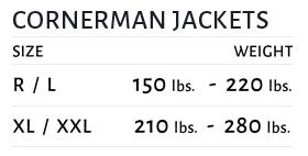 Cornerman Chart